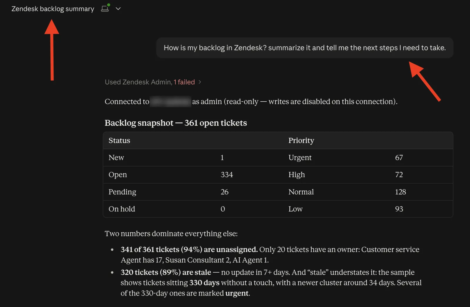 Conversation in Claude asking about the Zendesk backlog, with a table of tickets by status and priority